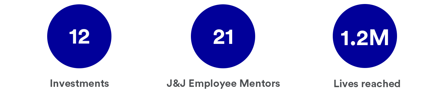 JJIV_impactnumbers_cropped.jpg