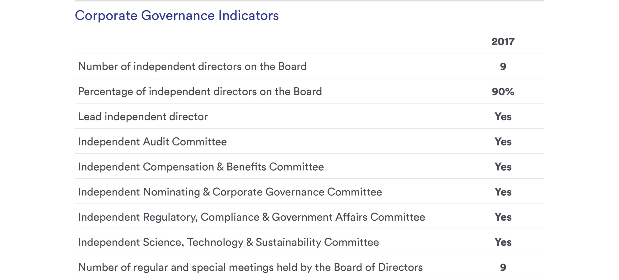 Tables35.jpg