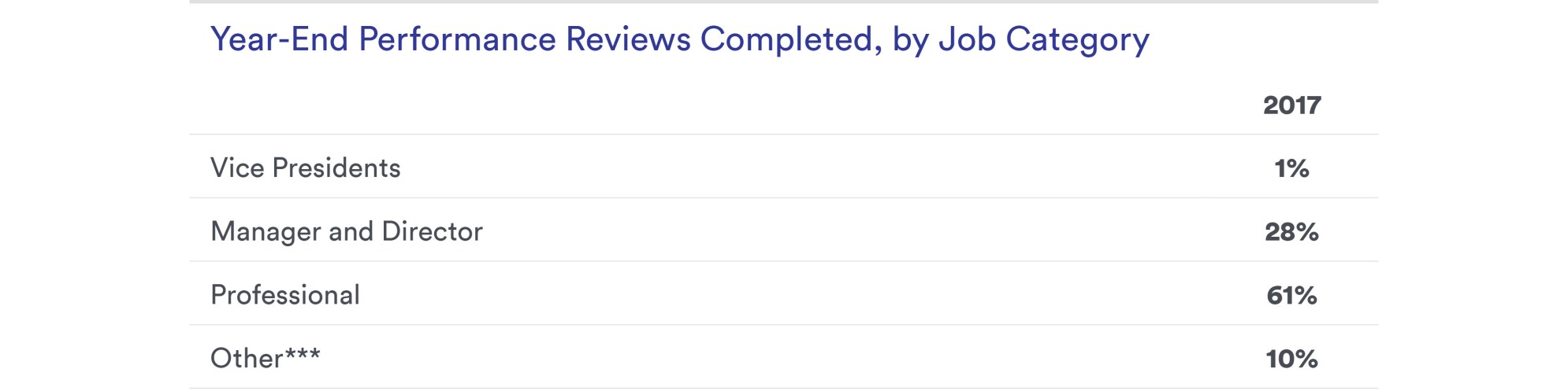Tables13.jpg