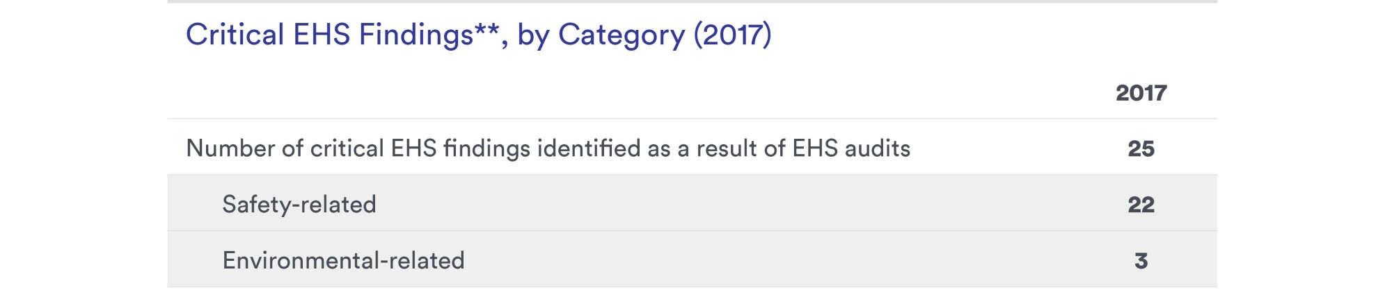 Tables39.jpg
